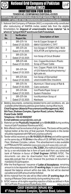National Grid Company of Pakistan Limited Tender Notice